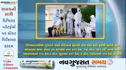 Navgujarat Samay News Fatafat on 25 October 2020, Evening Update