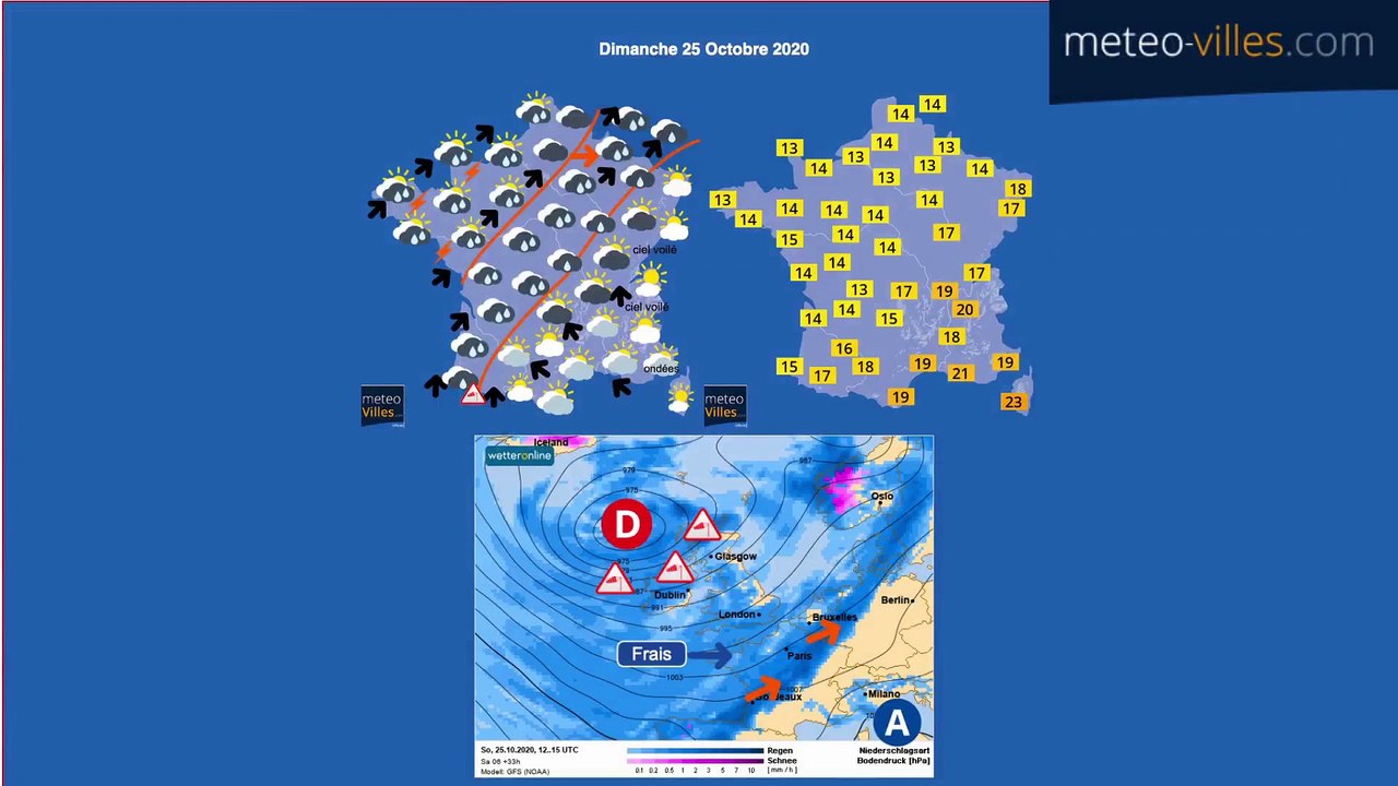 Fin de semaine plus calme et plus douce - bulle...