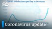 Germany tops 10,000 deaths +++ France surpasses 1 million cases | Coronavirus update
