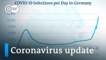 Germany tops 10,000 deaths     France surpasses 1 million cases | Coronavirus update