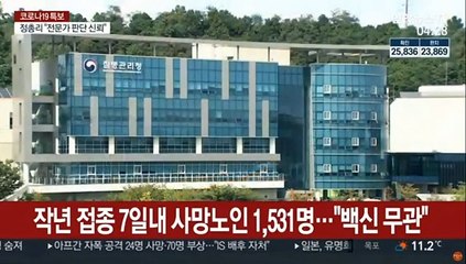 작년 접종 7일내 사망노인 1,531명…"백신 무관"