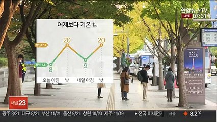 [날씨] 반짝 추위 누그러져…큰 일교차 주의