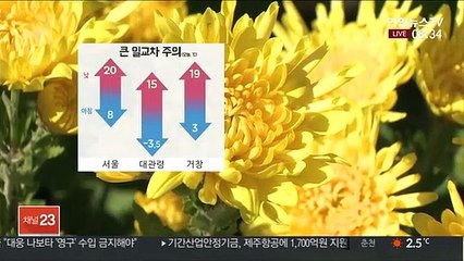 [날씨] 큰 일교차 주의…밤부터 미세먼지↑