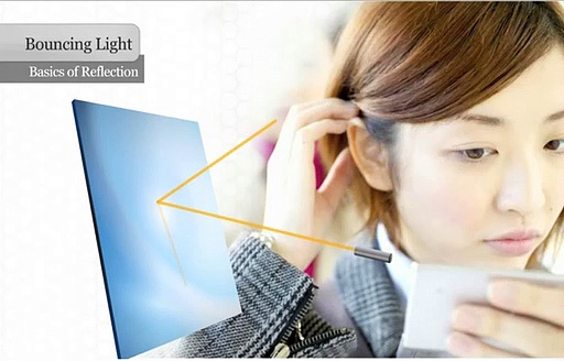 Basics of Reflection