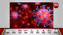 corona vaccine :      WHO WARNING  इस काम से कोरोना और होगा हावी वैक्सीन पर राष्ट्रवाद का राग छोड़ें