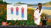 [날씨] 내일 큰 일교차 유의…출근길 곳곳 안개, 먼지