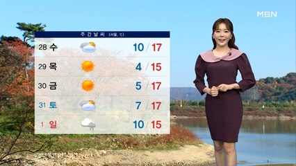 내일 한낮 포근…짙은 안개·미세먼지 주의