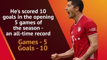 Stats Performance of the Week - Robert Lewandowski