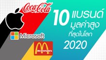 10 อันดับแบรนด์มูลค่าสูงที่สุดในโลก 2020