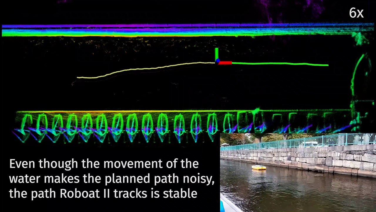 Présentation du Roboat