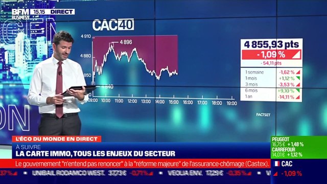 Nadia Gharbi (Pictet Wealth Management) : l'indice IFO de l'Allemagne poste sa première baisse depuis avril - 26/10
