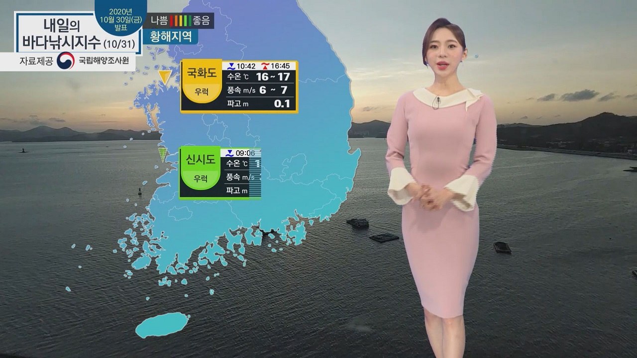 [내일의 바다낚시지수] 10월 31일 토요일, 바다낚시지수 좋아져, 오후부터 구름 많아 / YTN