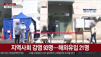 신규 확진 사흘째 100명대…곳곳 산발적 집단감염