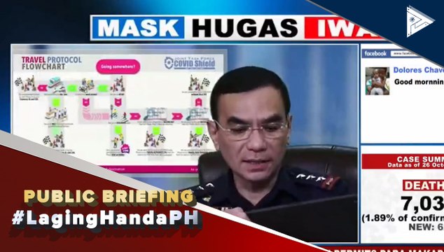 #LagingHanda | PNP, maglalabas ng travel pass-through permits para makapasok sa mga lokalidad na nananatiling mahigpit ang seguridad