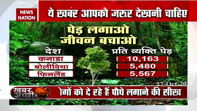 An Older man sets campaign to save Gurugram from pollution