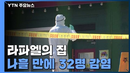 여주 장애인 거주시설 감염 나흘 만에 32명..."검사 확대" / YTN