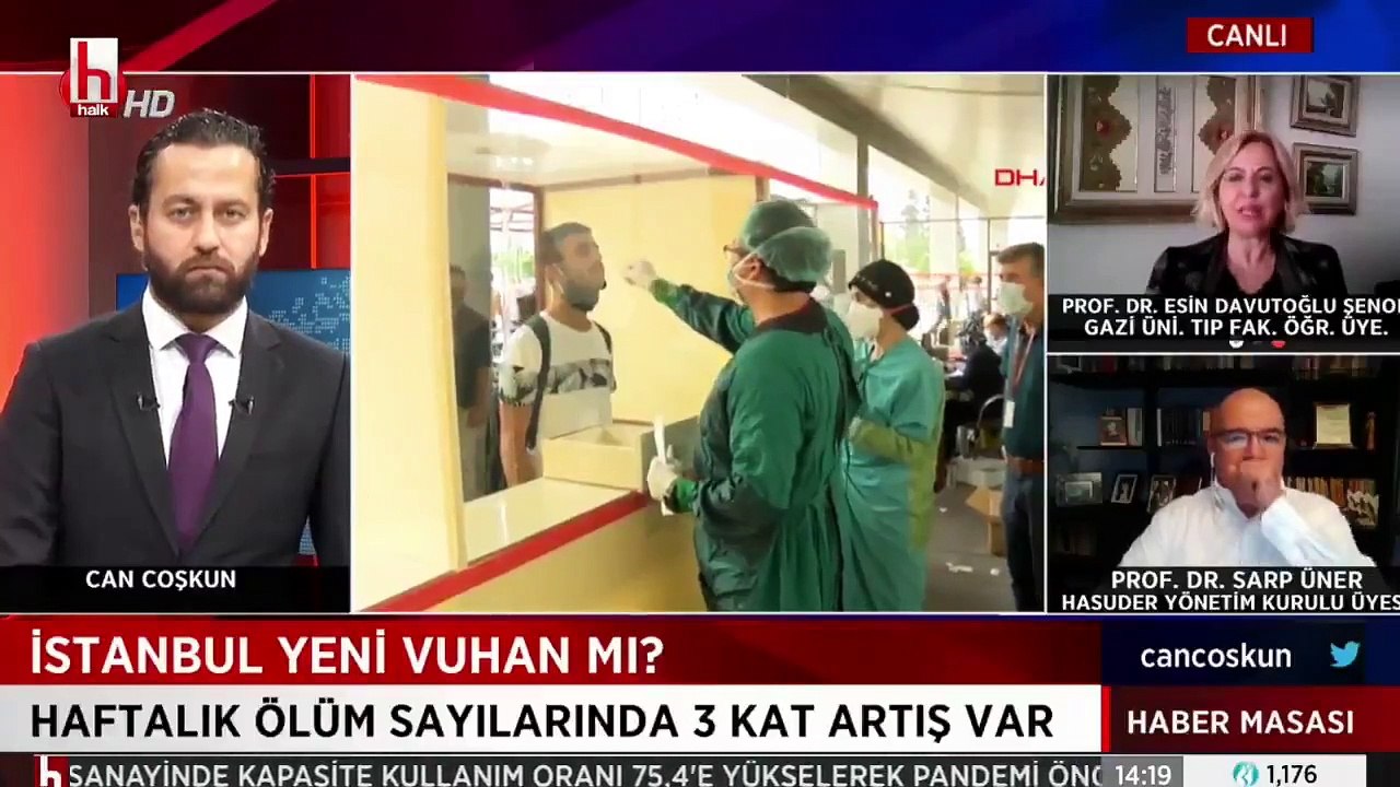 Prof. Dr. Esin Şenol: Türkiye'de virüsün bulaşma hızı Çin'in salgının başlarındaki durumuyla aynı