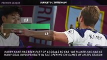 5 things - Kane's record breaking start to the season