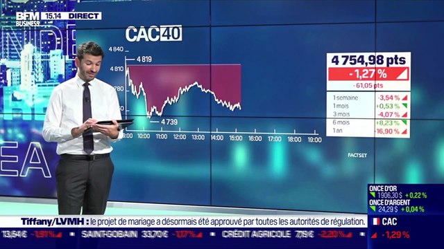 Sébastien Galy (Nordea Asset Management) : Les restrictions sanitaires vont-elles aggraver la fragmentation des économies européennes ? - 27/10