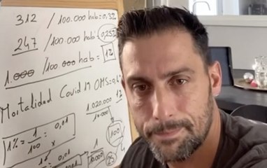 La previsión matemática de los fallecidos por Covid19 según un ciudadano