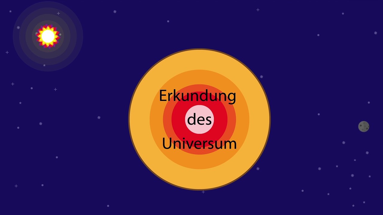 Welche könnte unsere neue Heimat sein (Rote Zwerge)