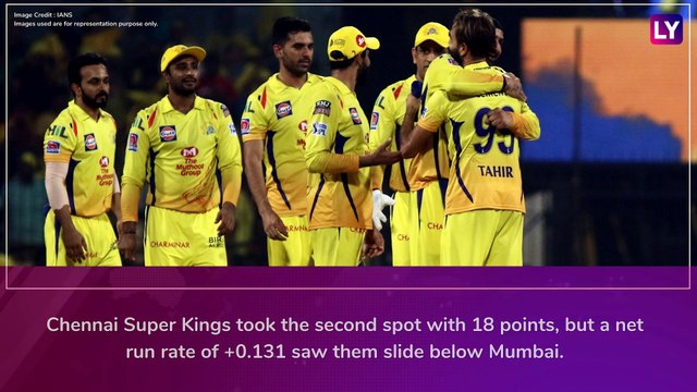 IPL 2019 Playoffs Time Table: Full Schedule of IPL 12 With Fixtures, Match Timings & Venue Details