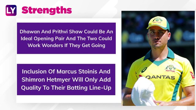 Delhi Capitals (DC) SWOT Analysis: Complete Preview of Shreyas Iyer-Led Team in IPL 2020