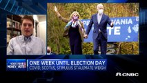 Height Capital Markets’ Allen and Investopedia’s Silver discuss the week heading up to the election