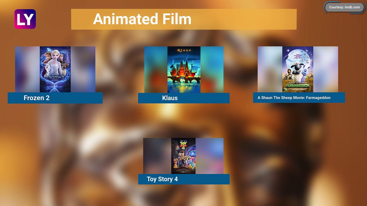 BAFTA 2020 Nominations Revealed: Full List Of Nominations For The British Academy Film Awards