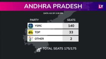 Assembly Poll Results 2019: Tally From Andhra Pradesh, Arunachal Pradesh, Odisha, Sikkim At 2:30 PM