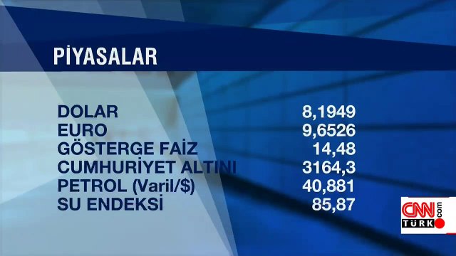 Son dakika dolar 8,30'u da aştı... Euro ve sterlin bugün ne kadar? 28 Ekim 2020 | Video