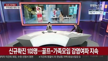 [뉴스큐브] 신규확진 103명…골프-가족모임 감염여파 지속