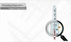 Measuring Negative Temperatures