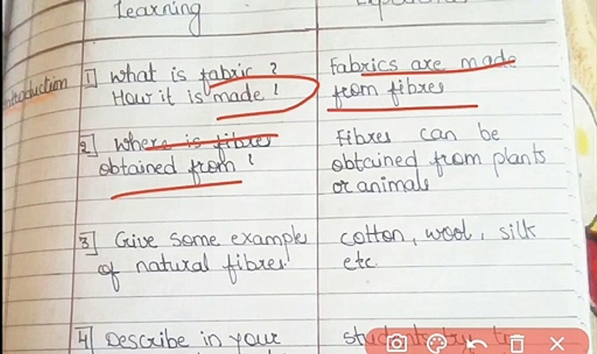 Synthetic fibre - science lesson plan - lesson plan format - how to make lesson _HD