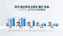 윤석열, 국감 뒤 대권 주자 선호도 15%대 3위...이재명 1위, 이낙연 2위 / YTN