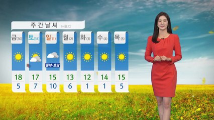 [날씨] 내일 아침 반짝 추위...내륙 곳곳 서리 / YTN