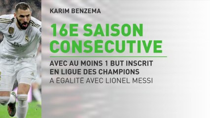 Benzema buteur en Ligue des Champions