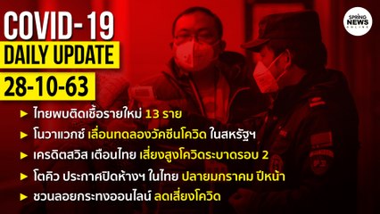 สรุปสถานการณ์ “โควิด-19” ประจำวันที่ 28 ต.ค. 63