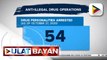 #UlatBayan | 54 drug suspects, arestado sa loob ng dalawang araw