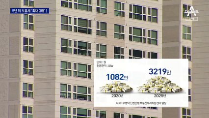 공시가격 논란…강남 아파트 보유세, 5년 뒤 2~3배 올라