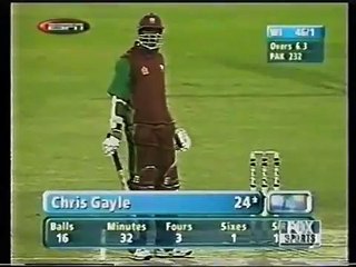 Download Video: Chris Gayle Destroyed Waqar Younis and Shoaib Akhtar , Sharjah