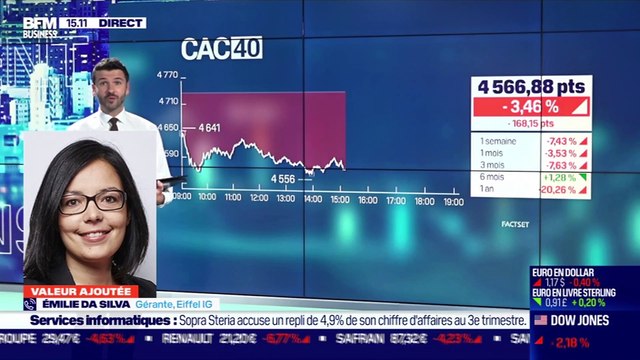 Émilie Da Silva (Eiffel IG) : Bigben Interactive, une structure financière saine - 28/10