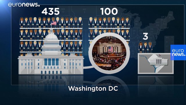 ¿Por qué el vencedor de las elecciones estadounidenses podría no llegar a ser presidente?