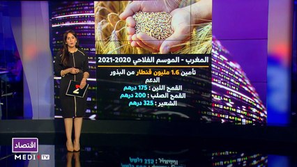 النشرة الإقتصادية - 28/10/2020