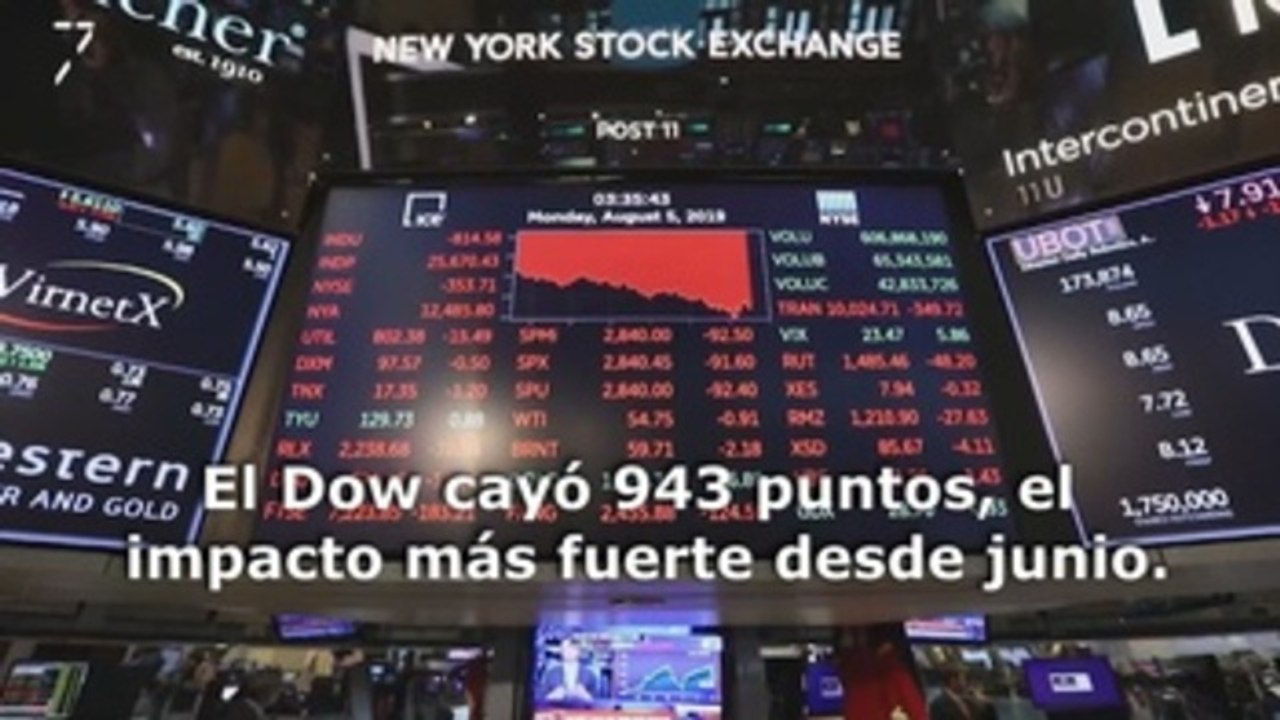 América al día en 60 segundos miércoles 28 de octubre