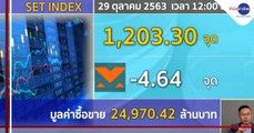 ตลาดหุ้นไทยช่วงเที่ยง -4.64 จุด กังวลจำนวนผู้ติดเชื้อโควิด