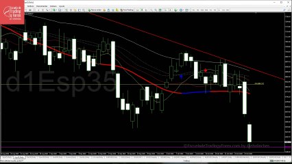 Claves para la sesión de este jueves 29 de octubre de 2020