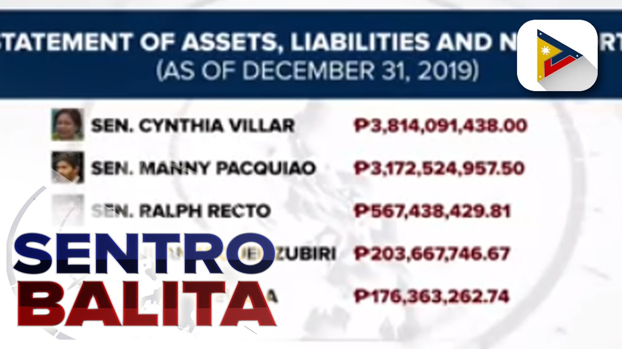SALN ng mga senador, inilabas na; Sen. Cynthia Villar, pinakamayaman pa ring senador