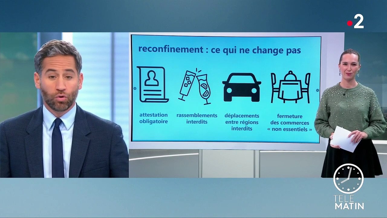 Covid-19 : les modalités du "nouveau confinement"