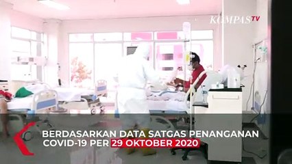 Télécharger la video: Update Corona 29 Oktober: Bertambah 3.565, Kasus Positif Jadi 404.048 Kasus